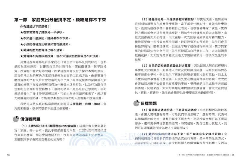 精準投資：為什麼你的投資總是不如預期？5步驟打造自己的人生投資計畫