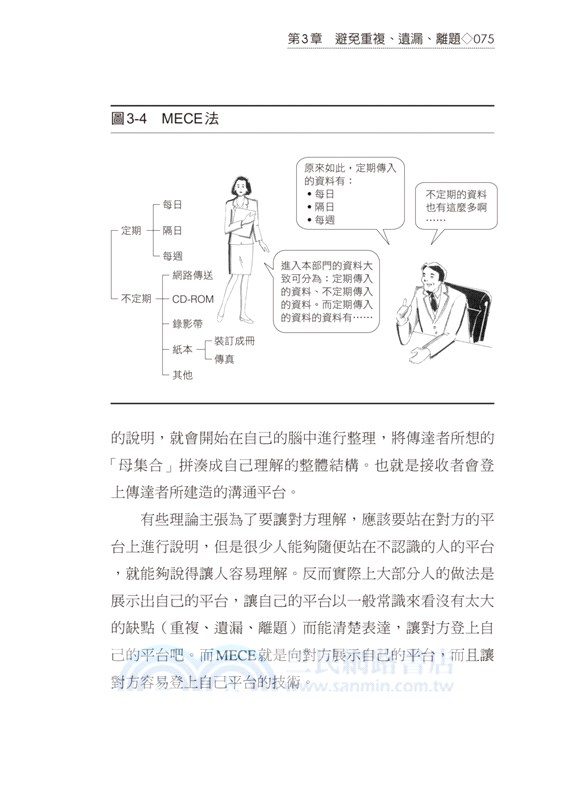 邏輯思考的技術：寫作、簡報、解決問題的有效方法【經典紀念版】