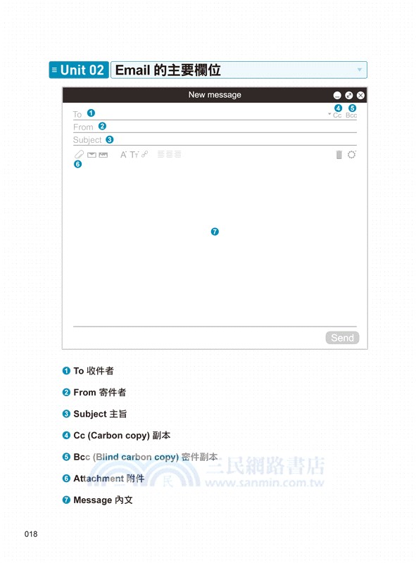 抄好學Email書信大全：邊抄邊學150封商業Email範文！（附贈抄好用Email範文電子檔）