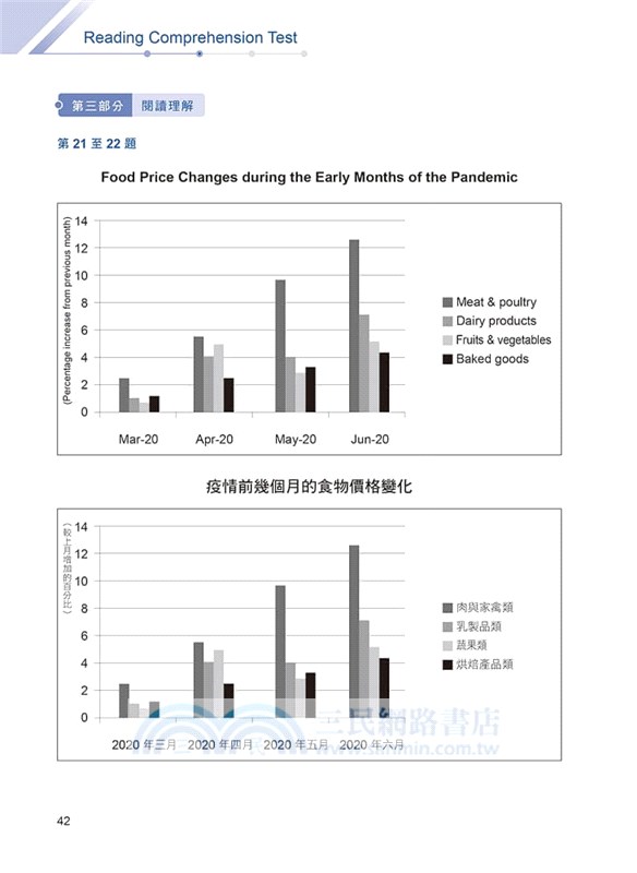 一本搞定高分過關！GEPT 新制全民英檢中高級5回滿分模擬試題+詳解(初試+複試)-試題本+詳解本+ Q RCode 線上音檔