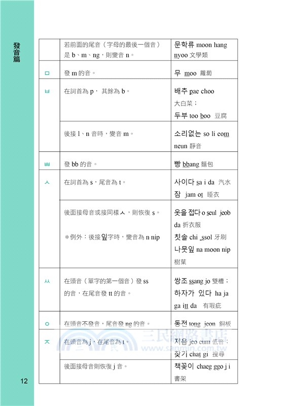 躺著背韓語單字2000：單字、發音、聽力密集特訓