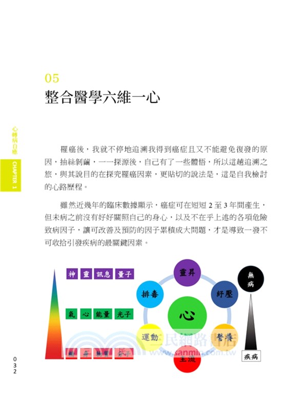 心轉，病自癒：五維一心的健康逆齡奇蹟