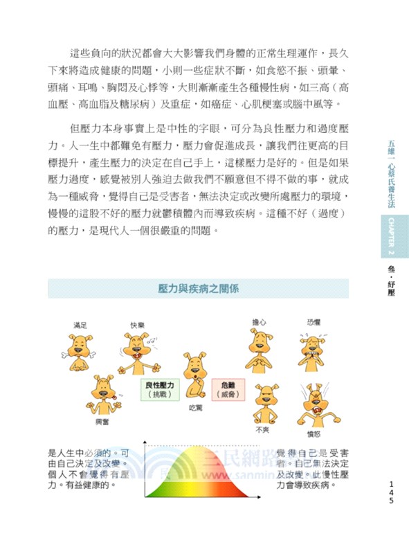 心轉，病自癒：五維一心的健康逆齡奇蹟