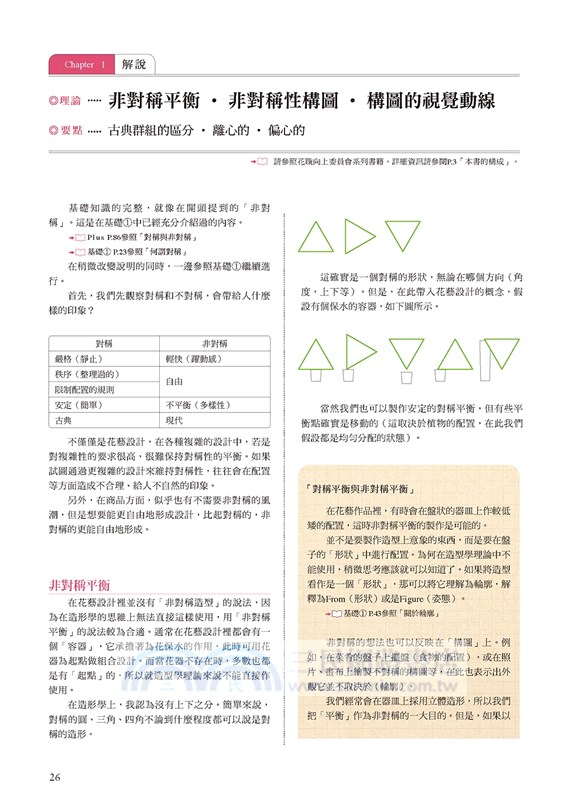 花藝設計基礎理論學03：知識的升級