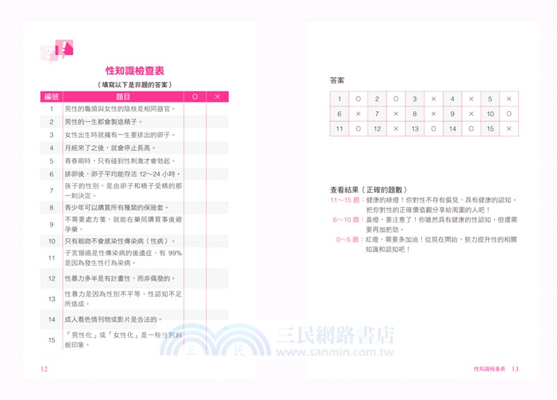 越早學越好！給女兒的性教育：從身體發育到遠離性暴力，陪伴女兒安心長大的55個性教育解答