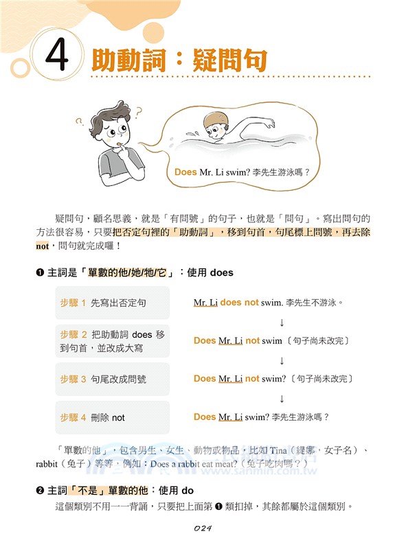 跟讀學文法：用母語人士的方法學英文，不用想、直接說，就是正確的文法！（附慢速、正常速朗讀音檔QR碼連結）