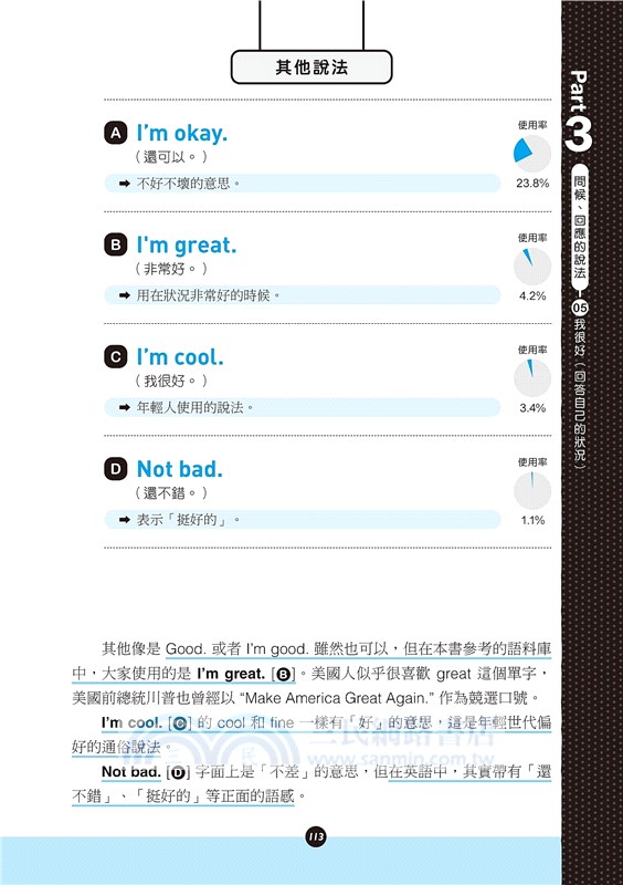 老外在用最高頻率英文使用書：2億字資料庫分析，最多美國人選擇的表達方式，照著說安心不出錯！（附QR碼線上音檔）