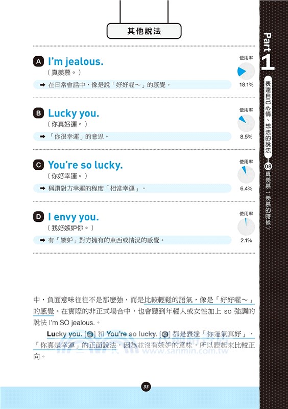 老外在用最高頻率英文使用書：2億字資料庫分析，最多美國人選擇的表達方式，照著說安心不出錯！（附QR碼線上音檔）