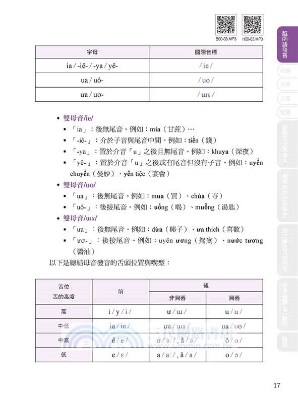 自學越南語看完這本就能說！【QR碼行動學習版】：專為華人設計的越南語教材，字母＋單字＋會話＋文法一次學會！（附QR碼線上真人發音教學影片＋音檔）