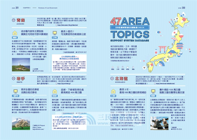 我們的移居：多據點生活、里山育兒、扎根地方等23則日本實踐案例