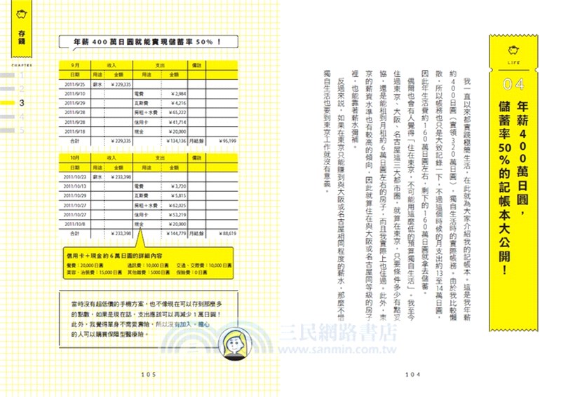 圖解／半工作半退休的微FIRE理財計畫：上班族也能無痛實現的財務自由