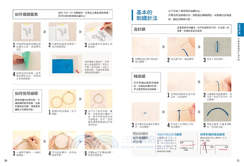 初學者的縫紉入門：1000張實境照全圖解！手縫訣竅X機縫技巧X基礎刺繡，在家就能輕鬆修改衣物＆製作實用小物
