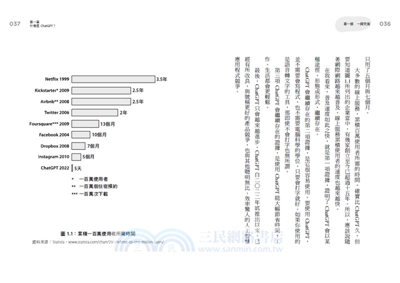 好好問ChatGPT：問對問題，精確提示，讓生成式AI幫你構思工作新點子、規畫美好生活