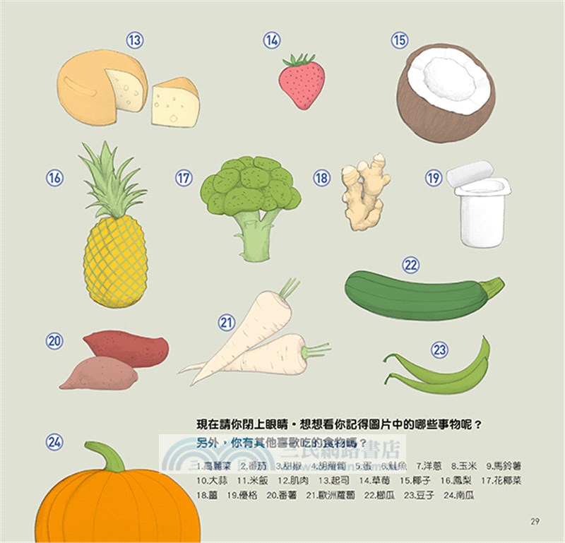 為什麼要這樣做，這個食物我不吃，認識消化系統與營養，健康的飲食習慣