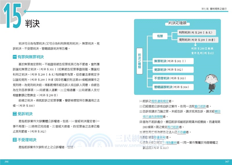 圖解刑事訴訟法：國家考試的第一本書 三民網路書店