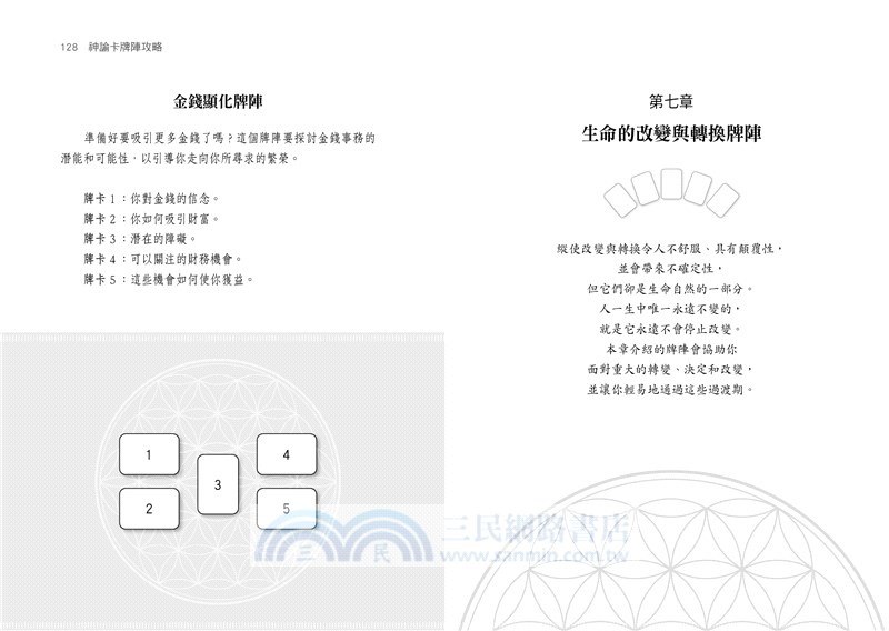 神諭卡牌陣攻略：巧用111種牌陣，從占卜新手變大師！