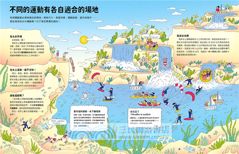 最盛大的運動會：不只奧運，還有關於運動的一切