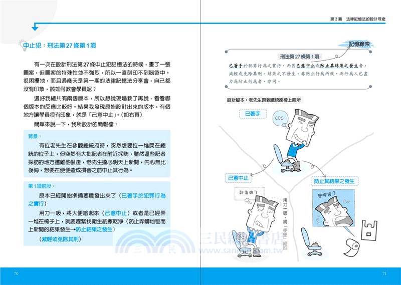 圖解法律記憶法：國家考試的第一本書