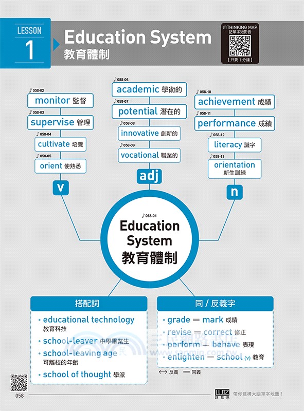 牛津英語大師用THINKING MAP教你雅思IELTS單字（虛擬點讀筆版附線上測驗13回+單字記憶影片110 min）