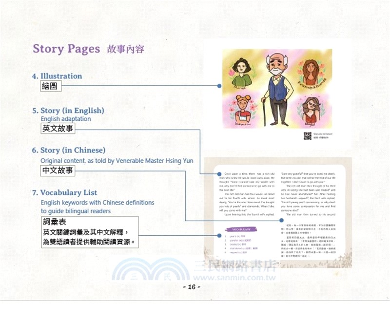 星雲說喻04 (中英對照版)（附QR Code線上音檔）