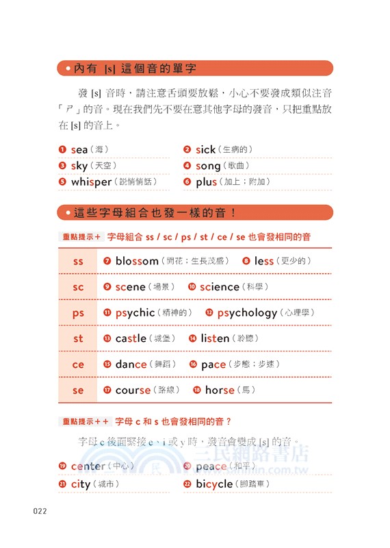 一本就通！15 個字搞定英文發音：大家的自然發音書！從小學生到銀髮族，不用複雜規則就能正確發音、說出標準英語！（附發音練習QR碼線上音檔）