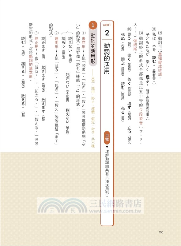 自學日語文法看完這本就會用：專為自學者設計！動詞活用+助詞+副詞+接續詞+敬語一次學會！