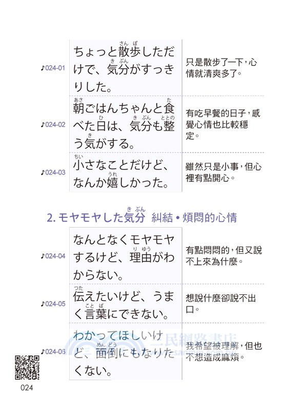 日語會話走著瞧（附「Youtor App」內含VRP虛擬點讀筆＋防水書套）