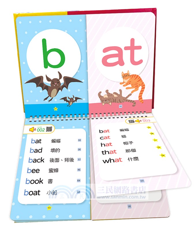 看到就會唸會唸就會拼自然發音這麼簡單