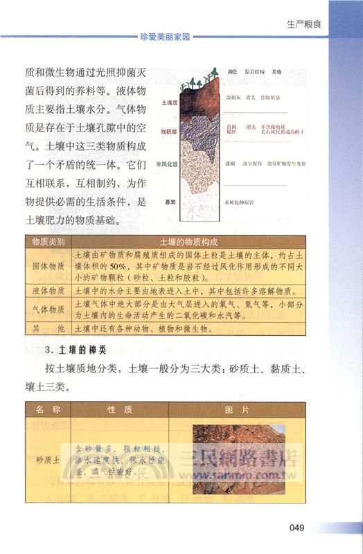 生存之本：糧（簡體書）