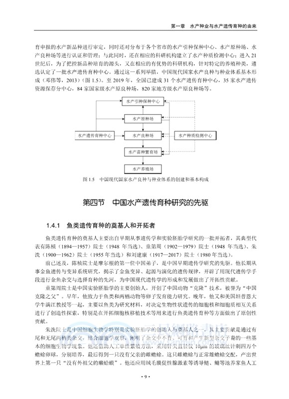 水產遺傳育種學（簡體書）