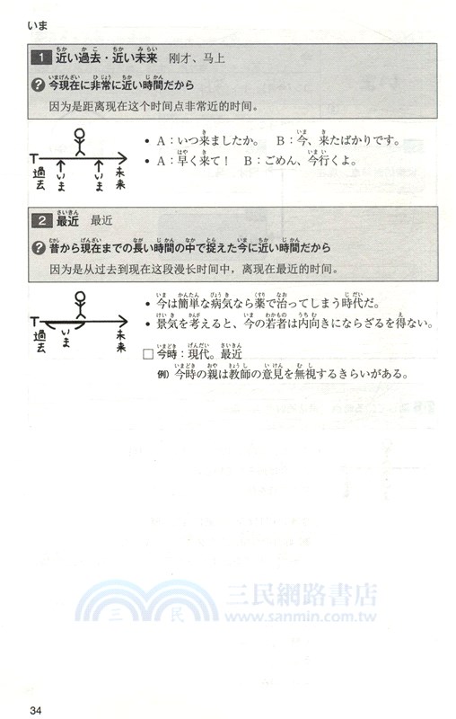 日語多義詞學習詞典：名詞篇（簡體書）