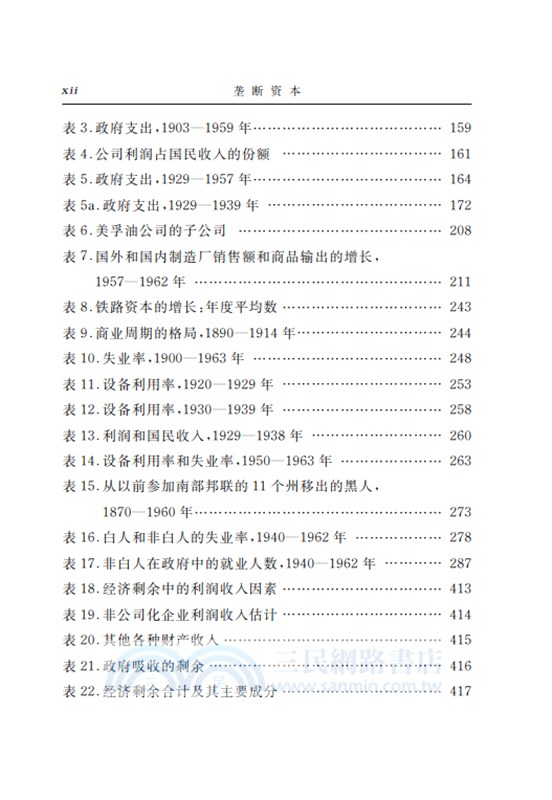 壟斷資本：論美國的經濟和社會秩序（簡體書）