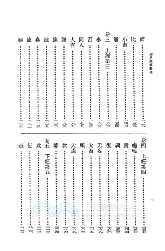 周易集解篡疏（簡體書）
