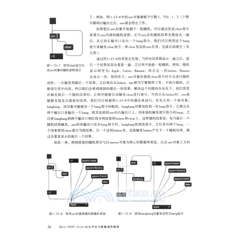 Max\MSP\Jitter交互聲音與影像創作教程：程序聲音圖像新媒體藝術創作實用指南（簡體書）