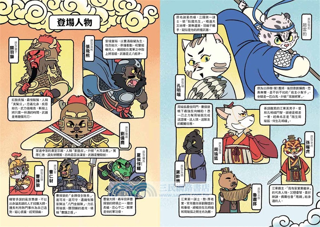 【漫畫】毛茸茸演義三國爭霸帥翻天01-03（共三冊套書）：超值贈『英雄集結•逐鹿天下大作戰』遊戲地圖+12張英雄戰鬥卡