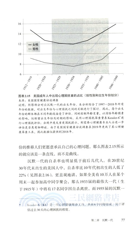 六世同堂：美國百年代際變遷1925-2025（簡體書）