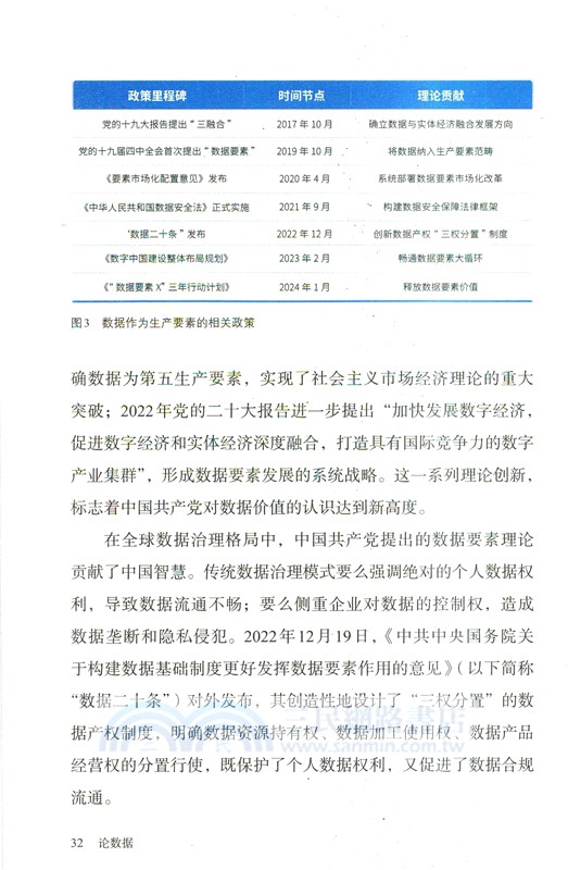 論數據（簡體書）