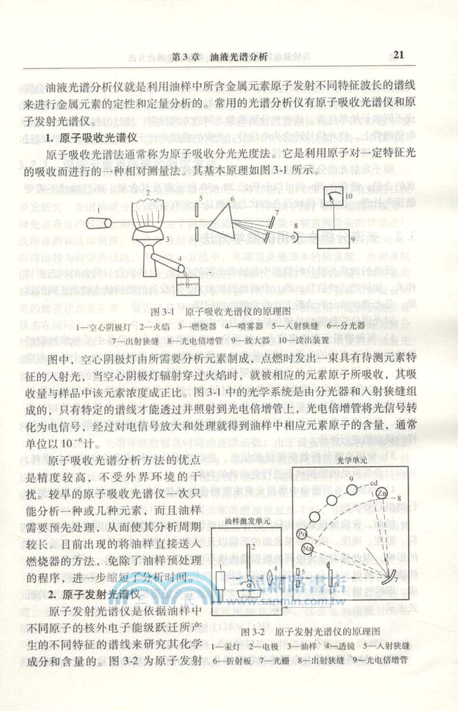 齒輪箱故障診斷的油液、振動信息融合方法（簡體書）