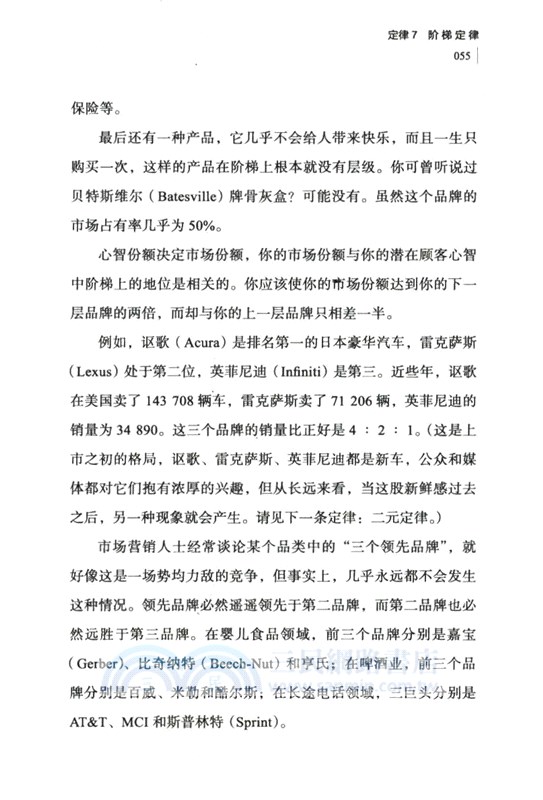 22條商規（簡體書）