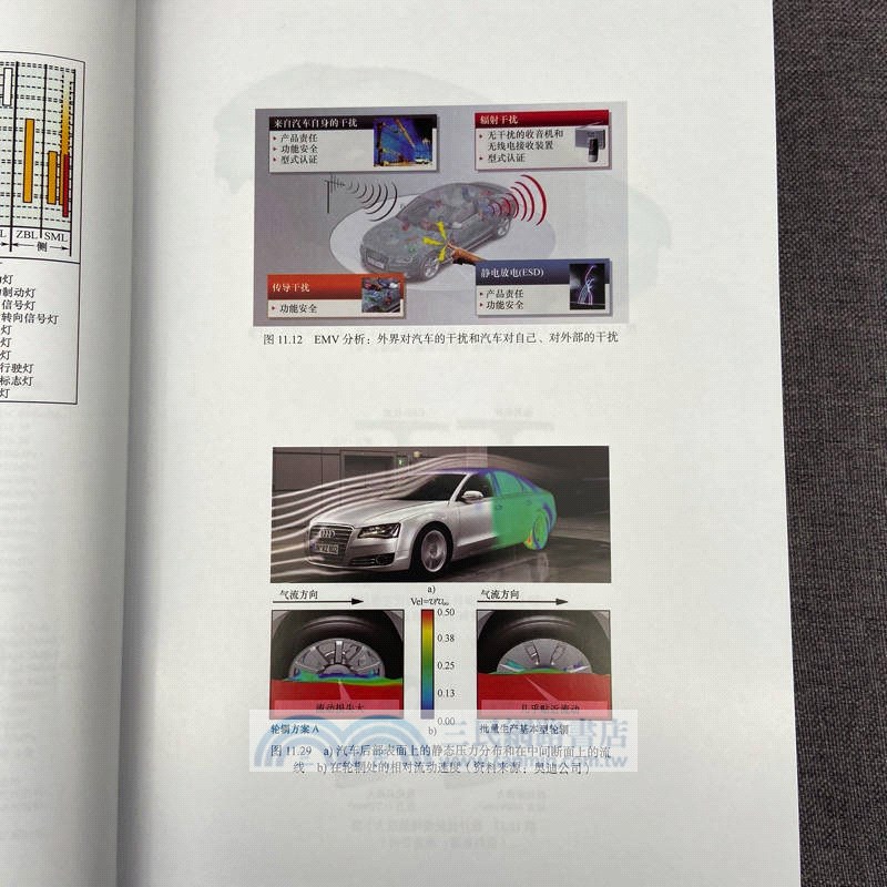 汽車工程手冊(德國版)(第2版)（簡體書）