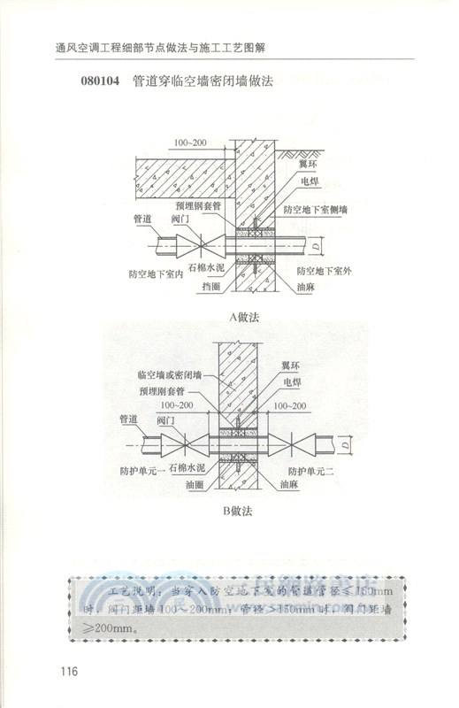 通風空調工程細部節點做法與施工工藝圖解（簡體書）