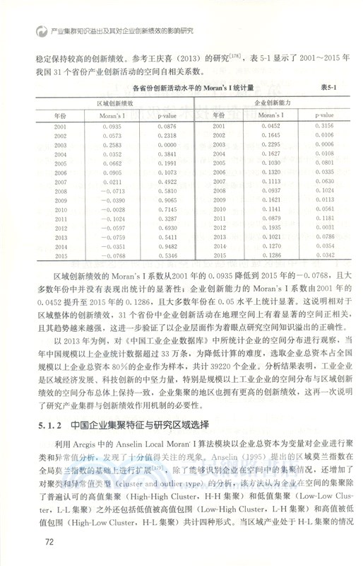 產業集群知識溢出及其對企業創新績效的影響研究（簡體書）