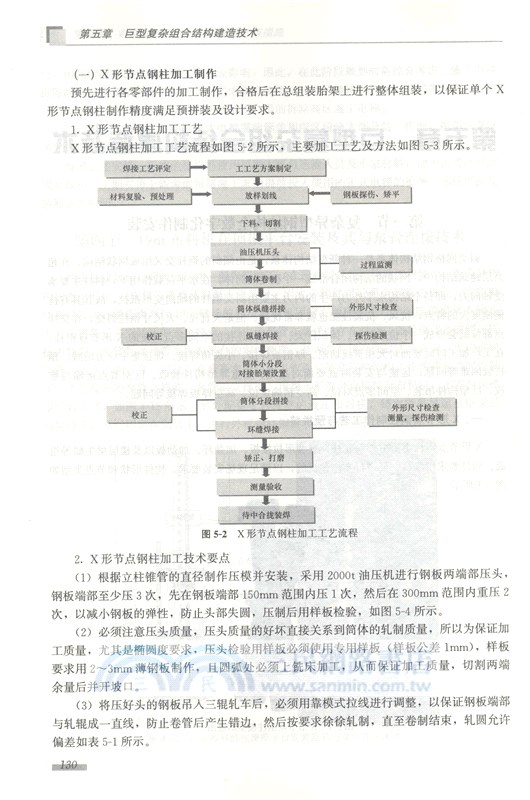 百層高樓結構關鍵建造技術（簡體書）