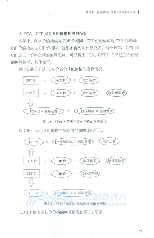 圖解外貿：新手學外貿熱門問題分析與解答（簡體書）