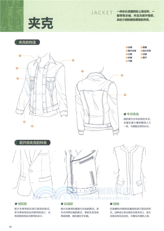 漫畫基礎教程：服飾繪畫技法（簡體書）