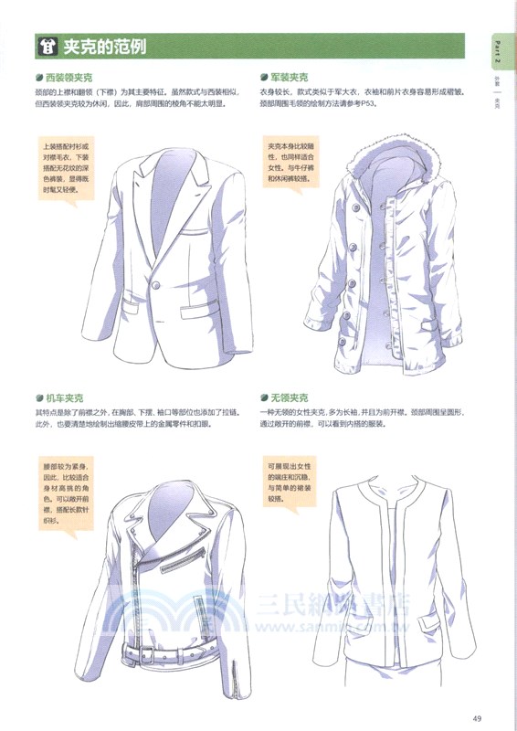 漫畫基礎教程：服飾繪畫技法（簡體書）