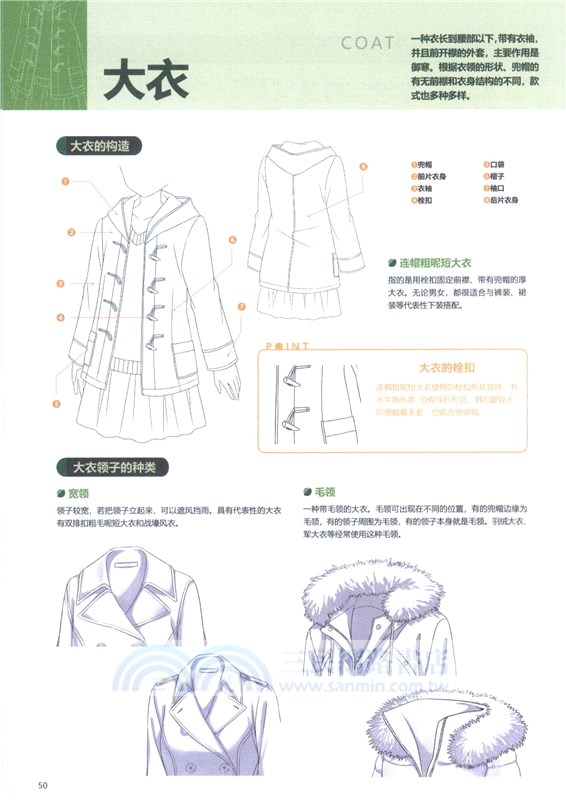 漫畫基礎教程：服飾繪畫技法（簡體書）