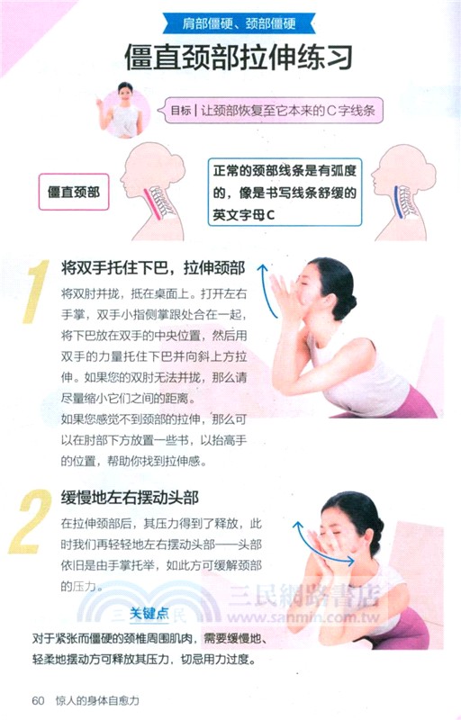 驚人的身體自癒力（簡體書）