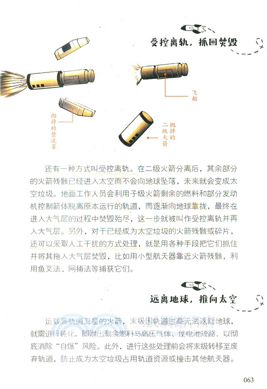 超級火箭飛天啦：人人都能讀懂的火箭科學（簡體書）