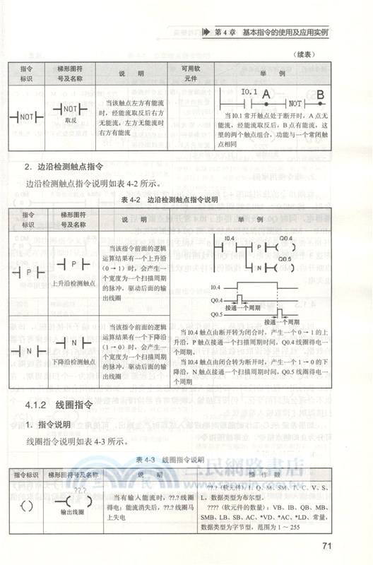 圖解西門子S7-200 SMART PLC 快速入門與提高（簡體書）